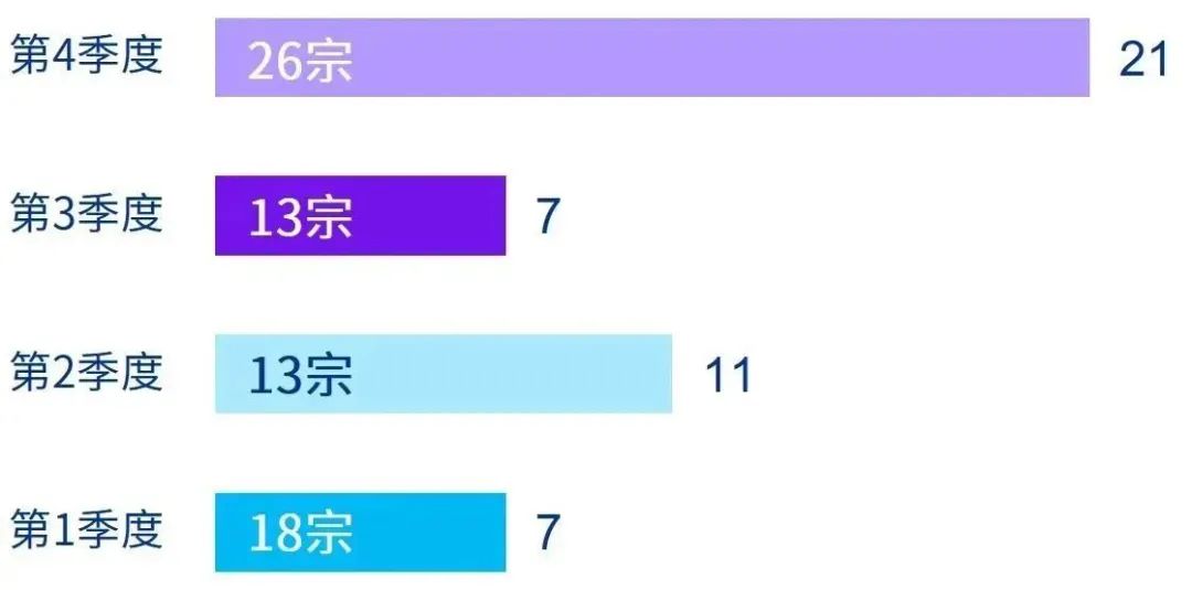 2024年澳門的資料,關(guān)于澳門尊貴款資料解讀與定義展望（以澳門尊貴款85.81.14為例）,快速設(shè)計(jì)問題解析_戰(zhàn)略版64.81.25