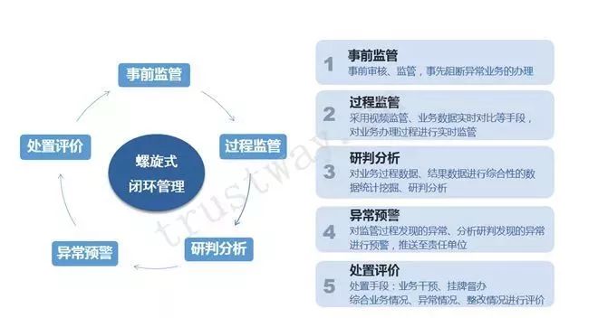 特馬,特馬與精細(xì)設(shè)計策略，小版中的智慧與策略,戰(zhàn)略性方案優(yōu)化_露版59.70.27