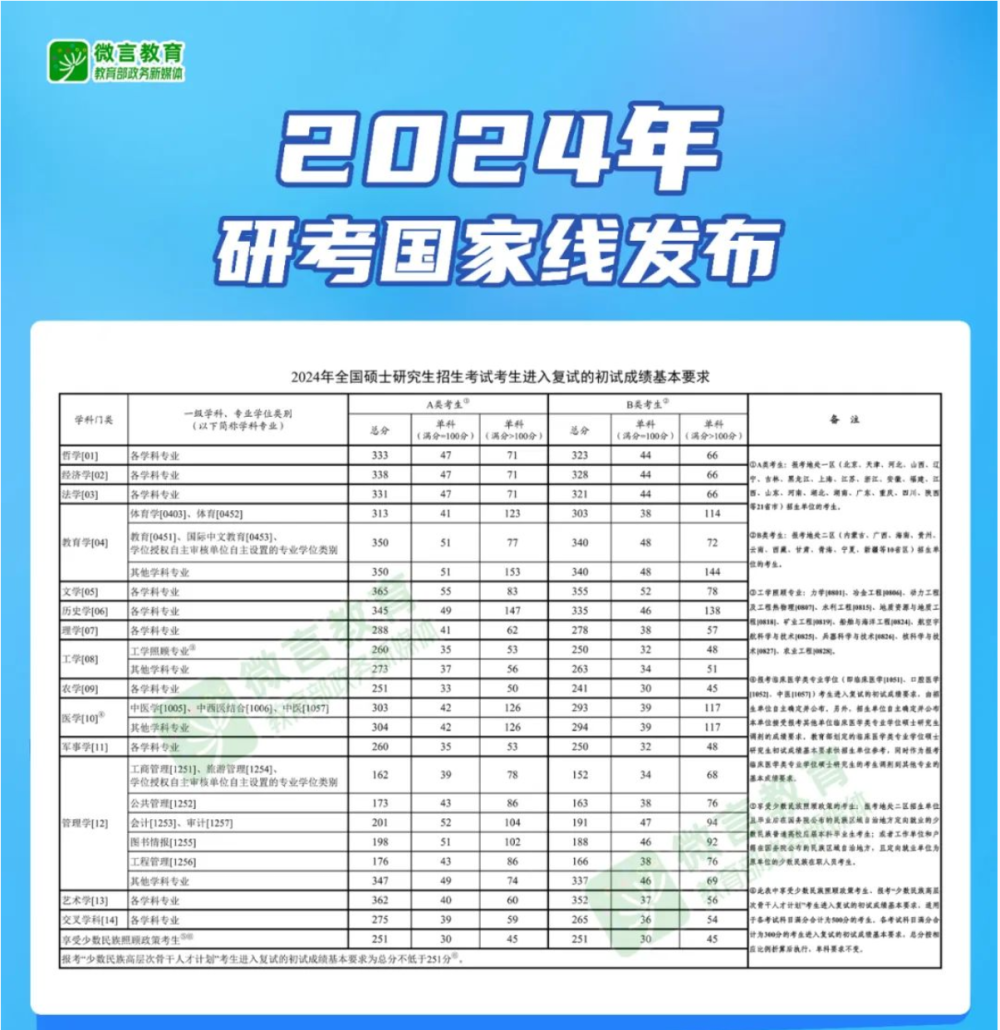 澳門六開獎結果2024開獎今晚,澳門六開獎結果2024年今晚開獎，經典解答、解釋與戰略解讀,精細評估解析_豪華款41.92.86