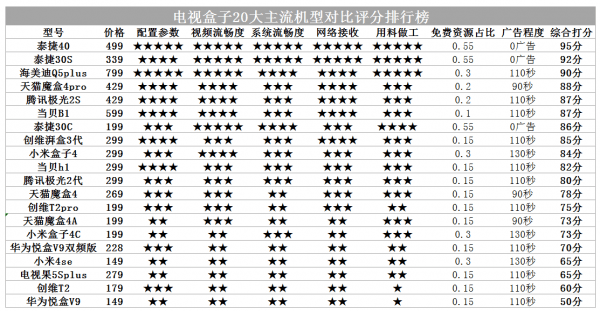 2024十二生肖49碼表,探索十二生肖與數據分析決策的秘密——以2024年生肖碼表為例,深層數據應用執(zhí)行_更版54.88.62