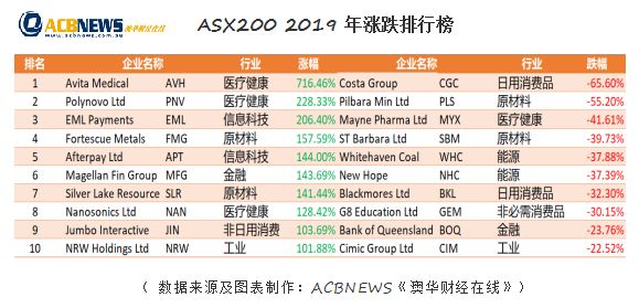 2024新澳今晚資料,解析新澳未來展望與適用計劃，奏版24.99.12展望報告,實地考察數據解析_Mixed44.14.27