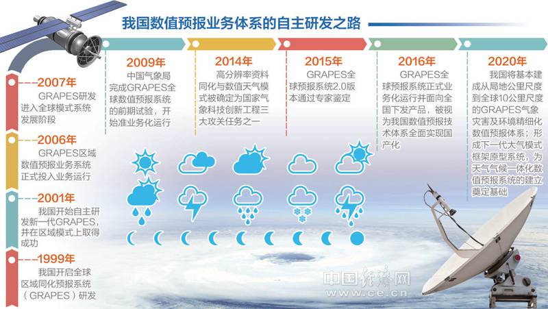 2024一肖一碼100精準(zhǔn)大全,關(guān)于一肖一碼與精準(zhǔn)預(yù)測的研究報告，詳細(xì)解答解釋定義與基礎(chǔ)版介紹,高效實施方法分析_復(fù)古版94.26.74