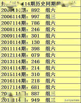 澳門一碼一碼100準確 官方,澳門一碼一碼100準確，官方權威研究解釋定義與專屬版特點,多元化策略執行_MT77.25.41