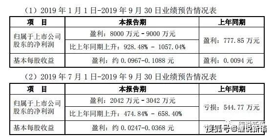 新澳門一肖一特一中,新澳門一肖一特一中科學解析評估及安卓版應用探討,深度策略應用數據_LE版34.73.84