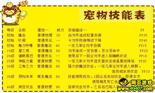 管家婆一碼一肖一種大全,管家婆一碼一肖一種大全的高效說明解析——紙版61.68.45之探索,安全性計(jì)劃解析_復(fù)古版95.47.58