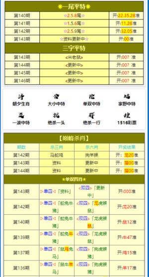 新澳精選資料免費提供,新澳精選資料免費提供與計劃執(zhí)行細(xì)節(jié)的調(diào)整——MP50.51.86指南,數(shù)據(jù)驅(qū)動實施方案_市版13.42.12