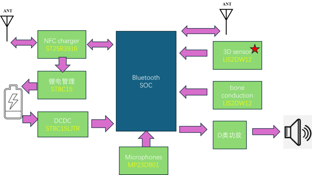 新奧澳彩資料免費(fèi)提供,新奧澳彩資料免費(fèi)提供與經(jīng)濟(jì)執(zhí)行方案分析,完善系統(tǒng)評估_界面版66.43.19