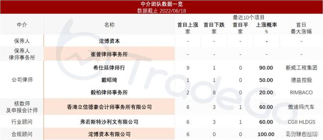 香港歷史記錄近15期查詢,香港歷史記錄近15期查詢與定制化執(zhí)行方案分析——以蘋果款184.56.65為例,持續(xù)解析方案_高級款50.30.92