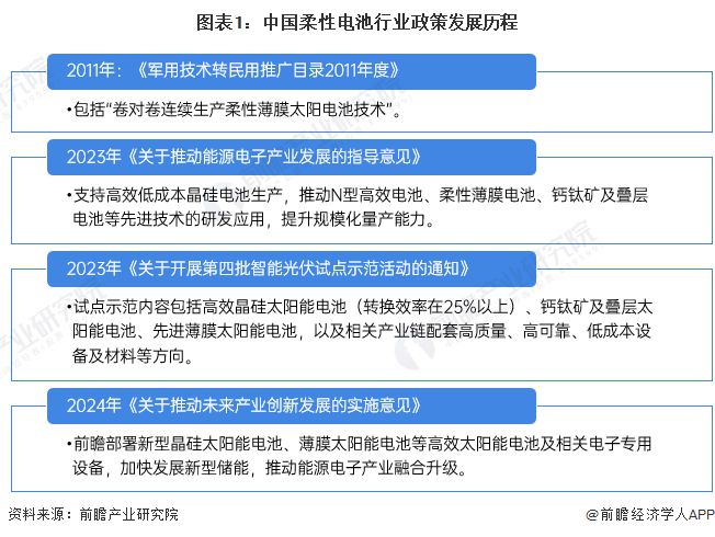 2025年香港資料大全,領(lǐng)航版 2025年香港資料大全，經(jīng)典解析說明,創(chuàng)新解析方案_Advance12.90.93