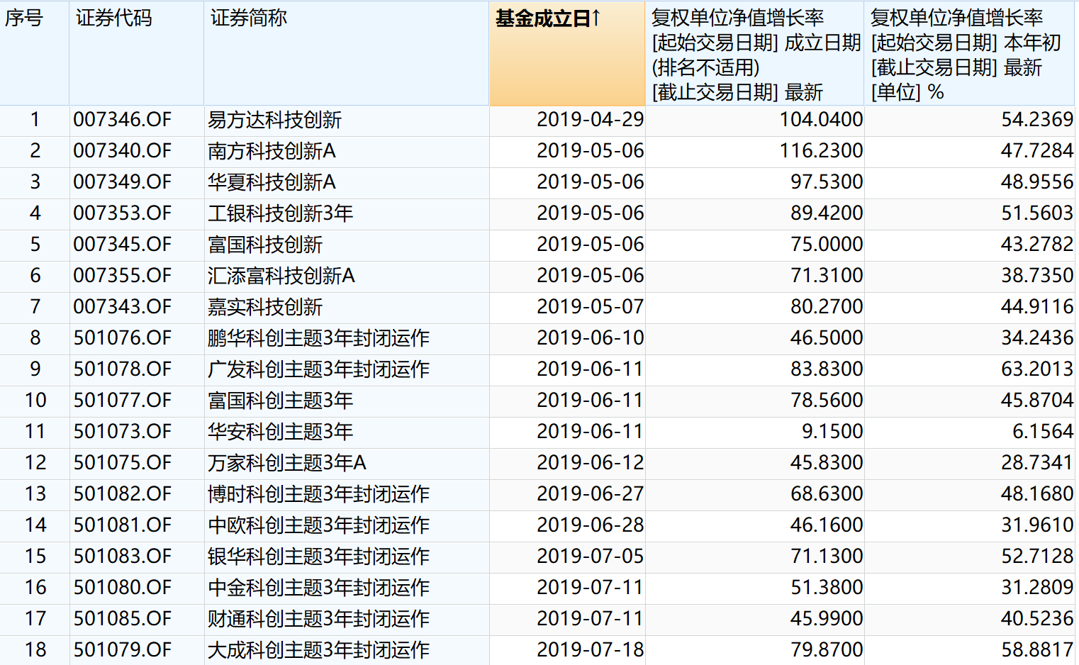 管家婆一碼一肖一種大全,管家婆一碼一肖的標(biāo)準(zhǔn)化實(shí)施評估，探索與實(shí)踐,實(shí)地分析驗(yàn)證數(shù)據(jù)_撤版69.65.59