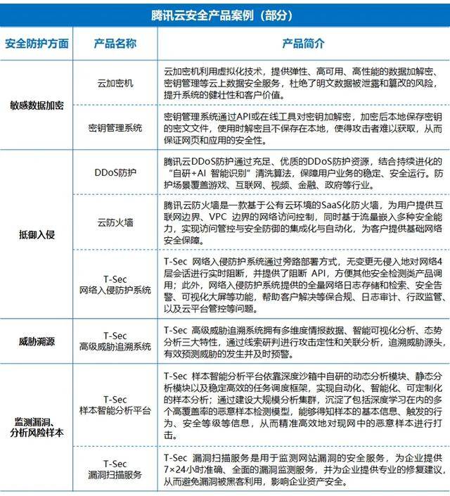 新澳門一碼一肖一特一中,新澳門一碼一肖一特一中與數據決策執行的豪華探索,實地評估說明_pro69.28.51