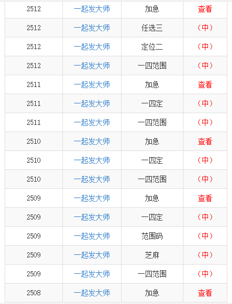 澳門(mén)一碼一碼100準(zhǔn)確,澳門(mén)一碼一碼100準(zhǔn)確，精細(xì)化說(shuō)明解析與旗艦款特色解讀,實(shí)時(shí)解析數(shù)據(jù)_履版92.58.11