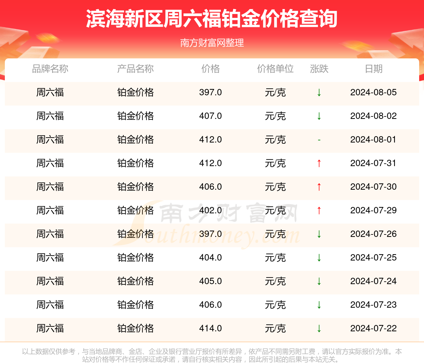 新澳彩2024全年免費資料,新澳彩2024全年免費資料與創新性執行策略規劃——活版76.38.90探討,實地分析解釋定義_書版11.58.46