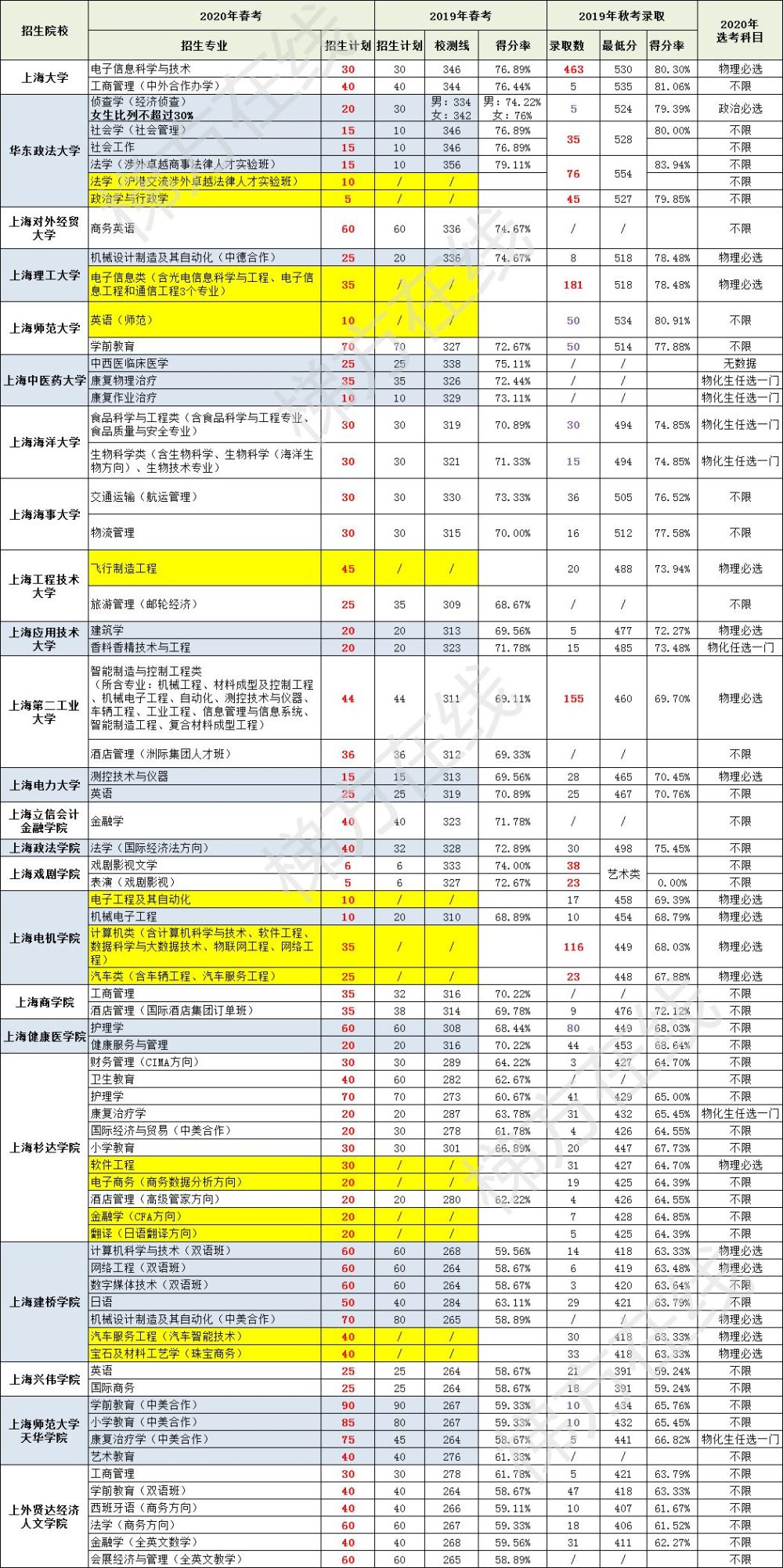 澳門最準一碼100,澳門最準一碼數(shù)據(jù)導向計劃設計與鉑金版策略，探索未來的藍圖,實效設計解析策略_黃金版63.40.29