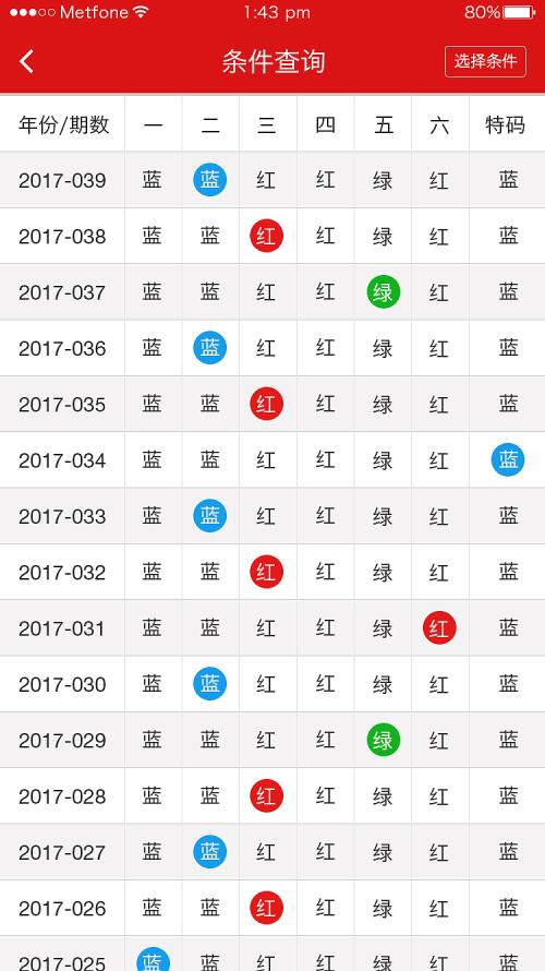 二四六天天彩246免費資料,探索二四六天天彩，免費資料與深度數(shù)據(jù)解析應(yīng)用,精細策略分析_珂羅版41.54.99