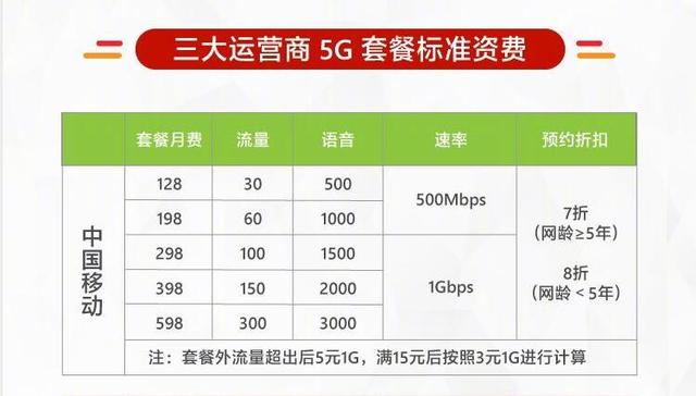 一碼一肖100準確使用方法,一碼一肖，精準使用方法的現狀評估解析說明（LE版）,數據導向實施步驟_移動版17.54.12