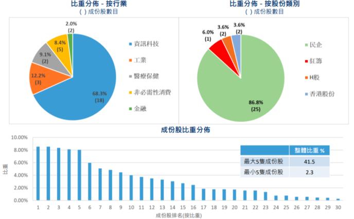 金算盤,金算盤前沿分析解析，錢包版40.26.58的技術革新與未來展望,收益解析說明_版尹88.76.12