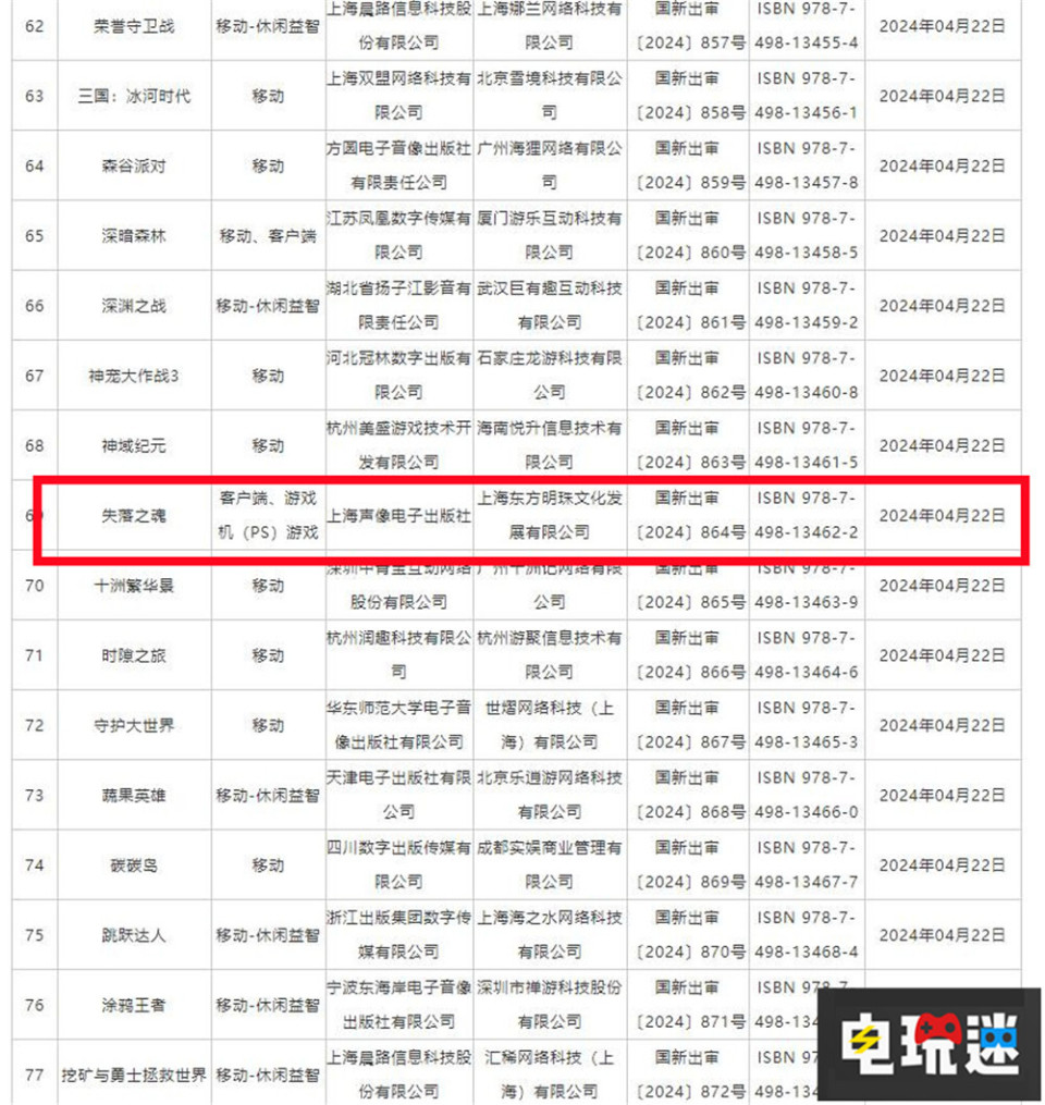 澳門六開獎號碼2024年開獎記錄,澳門六開獎號碼前沿解析評估與展望——以Advance 53.85.95為視角,合理化決策實施評審_精簡版76.79.90