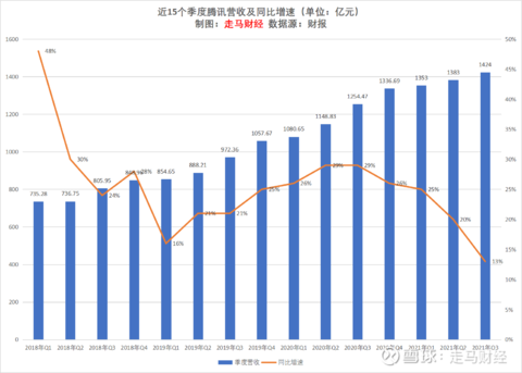 香港歷史記錄近15期查詢表最新,香港歷史記錄近15期查詢表最新與標(biāo)準(zhǔn)化實(shí)施評(píng)估，探索與版權(quán)頁(yè)的交匯點(diǎn),高效性策略設(shè)計(jì)_象版29.57.22