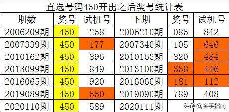 澳門一碼一碼100準確 官方,澳門一碼一碼100%準確官方實證解讀說明（版謁41.17.51）,適用設計策略_Harmony90.85.12