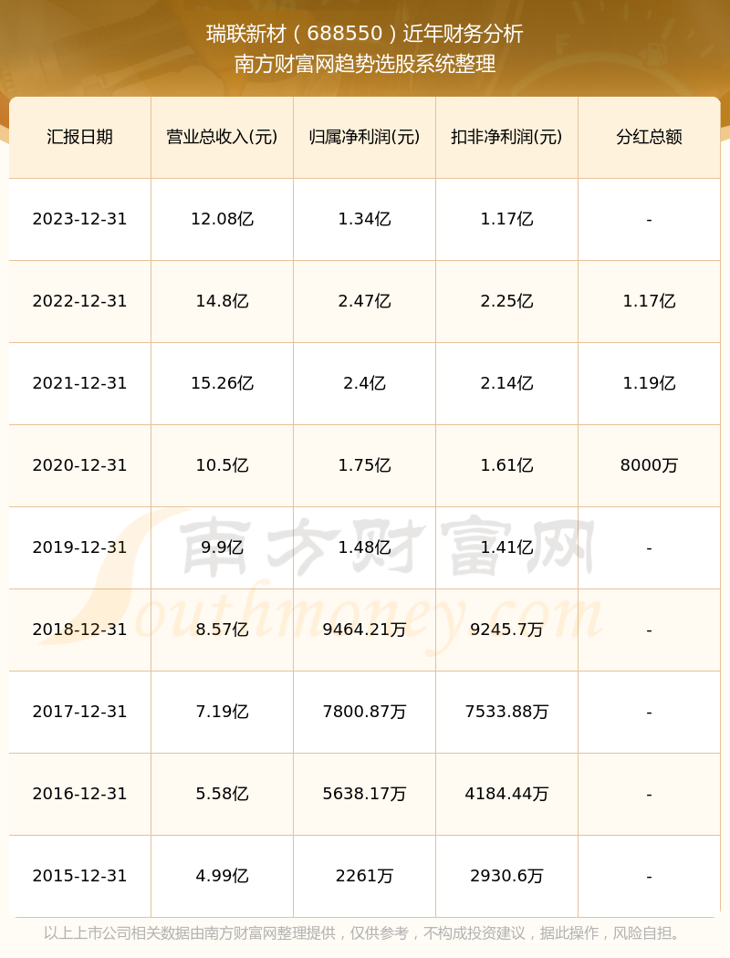 2024年新奧特開獎記錄查詢表,關(guān)于未來新奧特游戲開獎記錄查詢表的設(shè)計與實地評估解析說明——市版新奧特游戲系統(tǒng)升級研究（版本，11.75.92）,靈活性方案實施評估_MP15.70.44