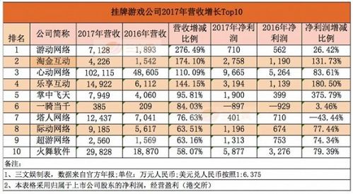 2025澳門天天開好彩精準24碼,未來澳門游戲策略分析，精準預(yù)測與策略部署,快捷解決方案_超值版51.70.16