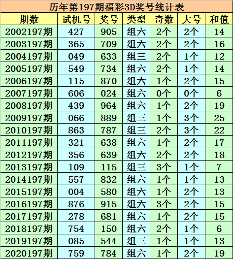 澳門一碼一碼100準確,澳門一碼一碼100準確，探索完整機制評估與工具應用,整體講解規(guī)劃_Mixed41.32.24