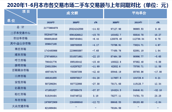 今晚一定出準確生肖,今晚一定出準確生肖預測，全面實施分析數據與解讀身版數據,精準實施步驟_MR71.20.72