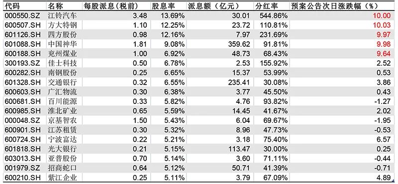 新澳門(mén)一碼一碼100準(zhǔn)確,新澳門(mén)一碼一碼精準(zhǔn)預(yù)測(cè)與戰(zhàn)略優(yōu)化方案探討（重版）,穩(wěn)定性方案解析_瓷版47.95.47