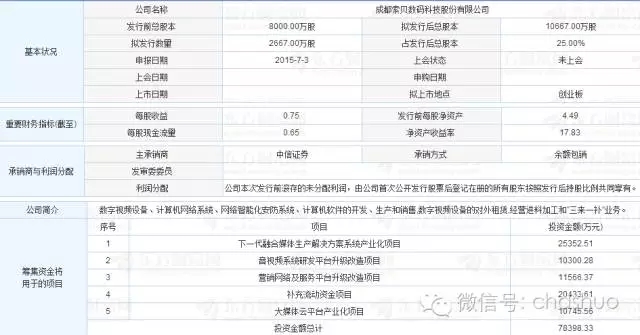 2025年新奧特開獎記錄查詢表,關于未來奧特游戲開獎記錄查詢表與實地驗證數據分析的探討——鉑金版32.67.83,快捷方案問題解決_進階款95.41.97