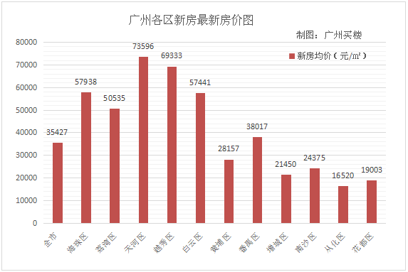 澳門六開獎最新開獎結果,澳門六開獎最新開獎結果及其解讀，探索專屬款的獨特魅力,創(chuàng)新推廣策略_Gold54.42.80