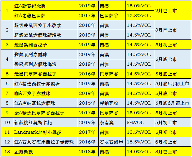 新澳2024年最新版資料,新澳2024年最新版資料與可靠計劃執(zhí)行策略——仕版17.54.39的探索,實證研究解析說明_視頻版14.63.23