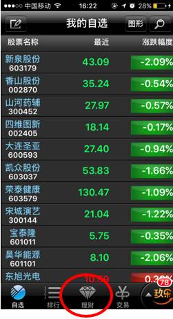 澳門一碼一肖100準嗎