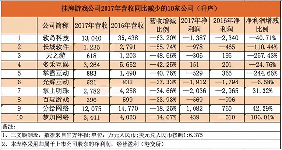 新2024年澳門天天開好彩