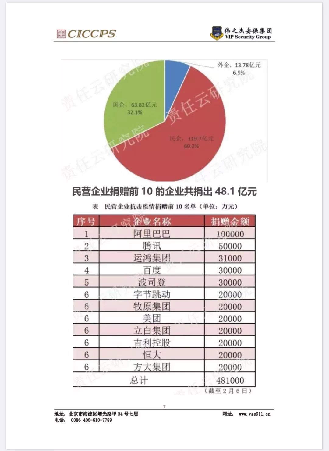 新澳精準資料免費提供風險提示,新澳精準資料風險提示與專家意見解析,實時更新解析說明_Z29.48.34