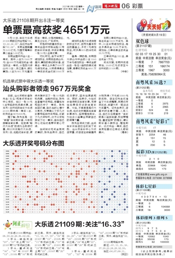 2024年天天開好彩資料,探討精細化策略定義與未來應用前景——以2024年天天開好彩資料為例,動態(tài)說明解析_Pixel51.27.14