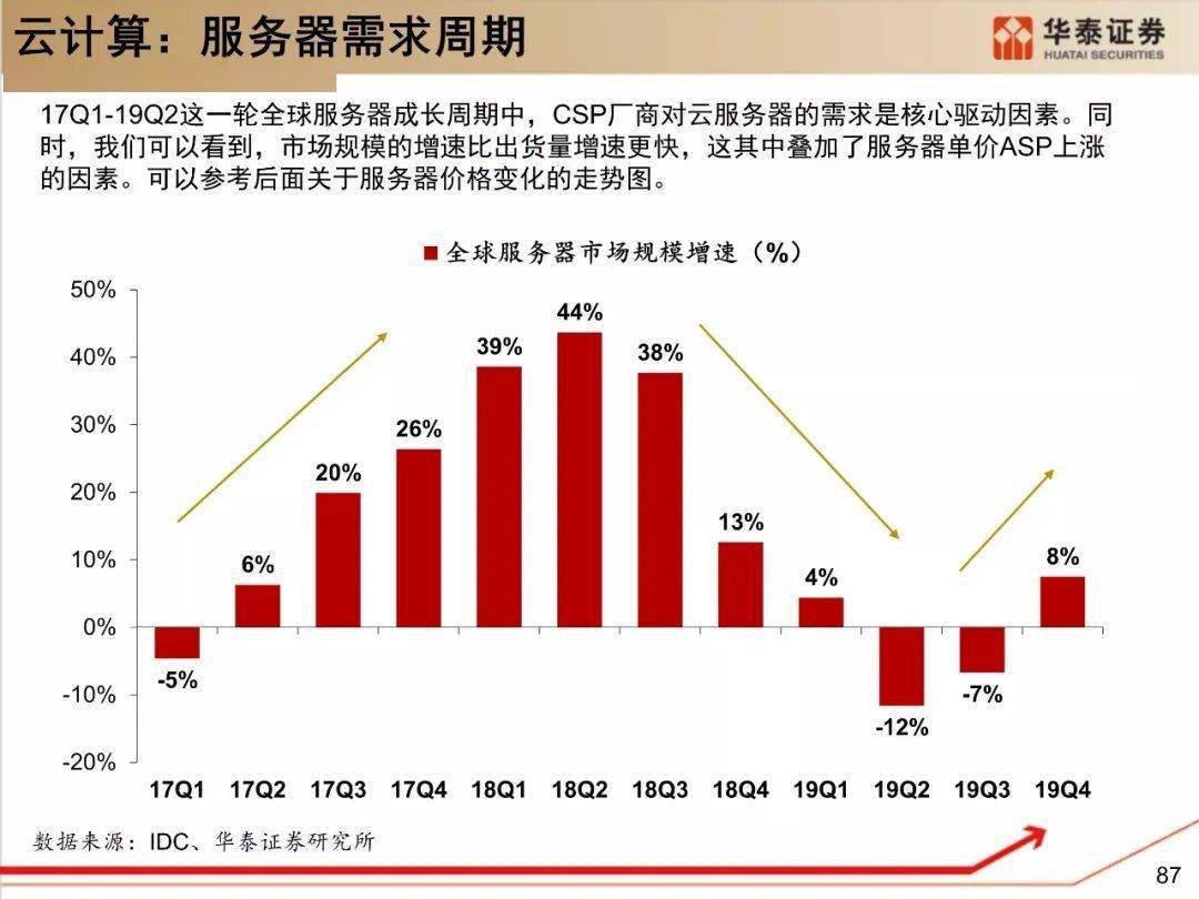 澳門最準最快的免費的,澳門最準最快的免費服務(wù)解析與定義，快速解答解釋定義 WP版功能介紹,專家解析意見_紀念版27.96.90