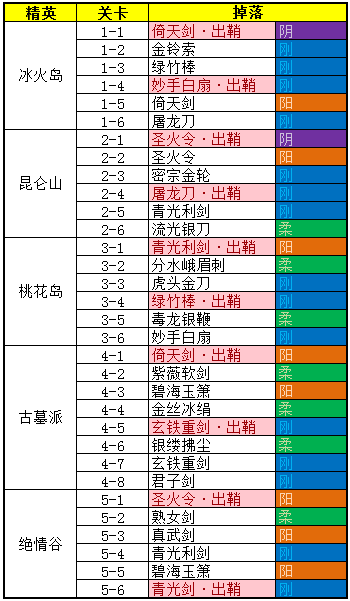 澳彩精準(zhǔn)免費(fèi)資料大全聚俠網(wǎng)