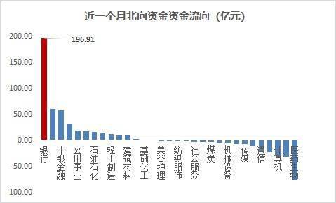 香港歷史記錄近15期查詢