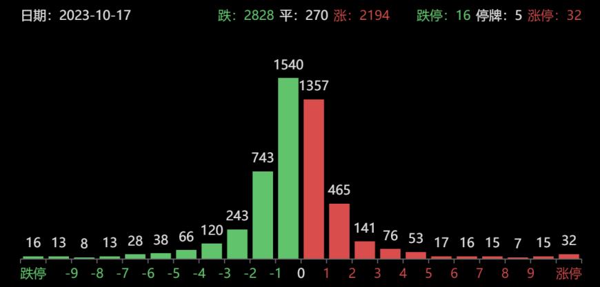 澳彩大數據分析軟件,澳彩大數據分析軟件，實證解析與深度說明,前沿解析評估_升級版28.53.50