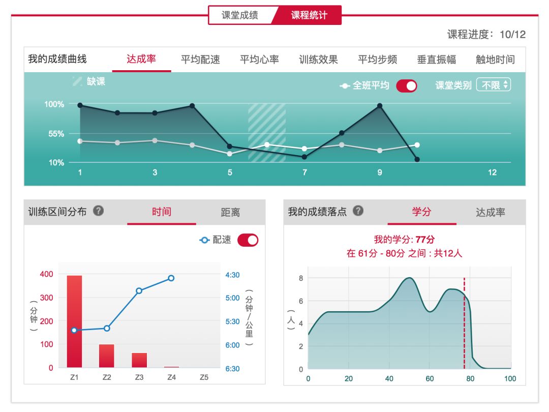 2024年澳門特馬今晚開碼