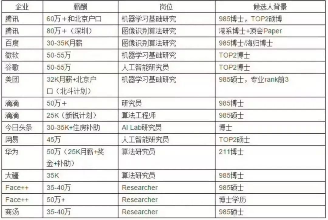 退出世界排名意味著某個個體、團隊或國家在某一領(lǐng)域的全球排名中將不再占據(jù)一席之地。具體含義取決于所討論的領(lǐng)域，如體育、經(jīng)濟、科技等等。，例如，在體育領(lǐng)域，如果一個運動員或隊伍的排名下降，可能意味著他們的表現(xiàn)不再達(dá)到國際標(biāo)準(zhǔn)或無法與其他頂尖選手/團隊競爭。在經(jīng)濟領(lǐng)域，一個國家退出世界排名可能表示其經(jīng)濟實力下降，GDP不再位列世界前列。，具體含義應(yīng)根據(jù)具體的語境和背景來理解。