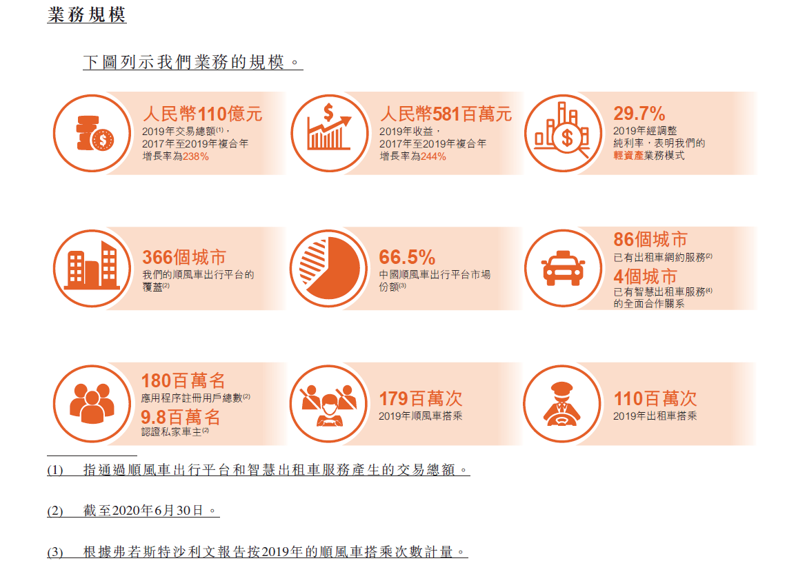 2025年香港正版資料費大全,持久性方案設(shè)計_app36.21.86