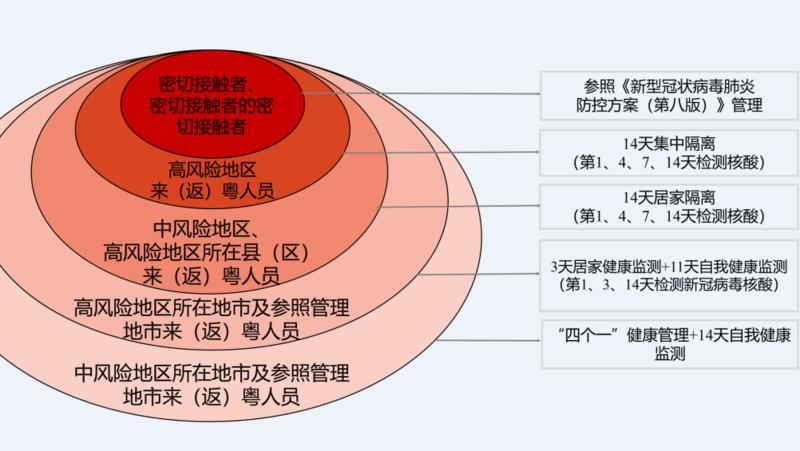 2025新澳免費資料三頭,持續(xù)執(zhí)行策略_eShop42.94.88