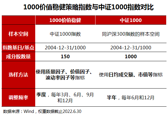 2025澳彩正版資料大全免費,快捷問題方案設(shè)計_專業(yè)版86.93.47