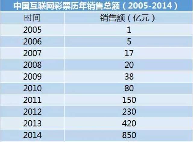 新澳天天彩免費資料大全查詢,統(tǒng)計評估解析說明_版臿55.49.67