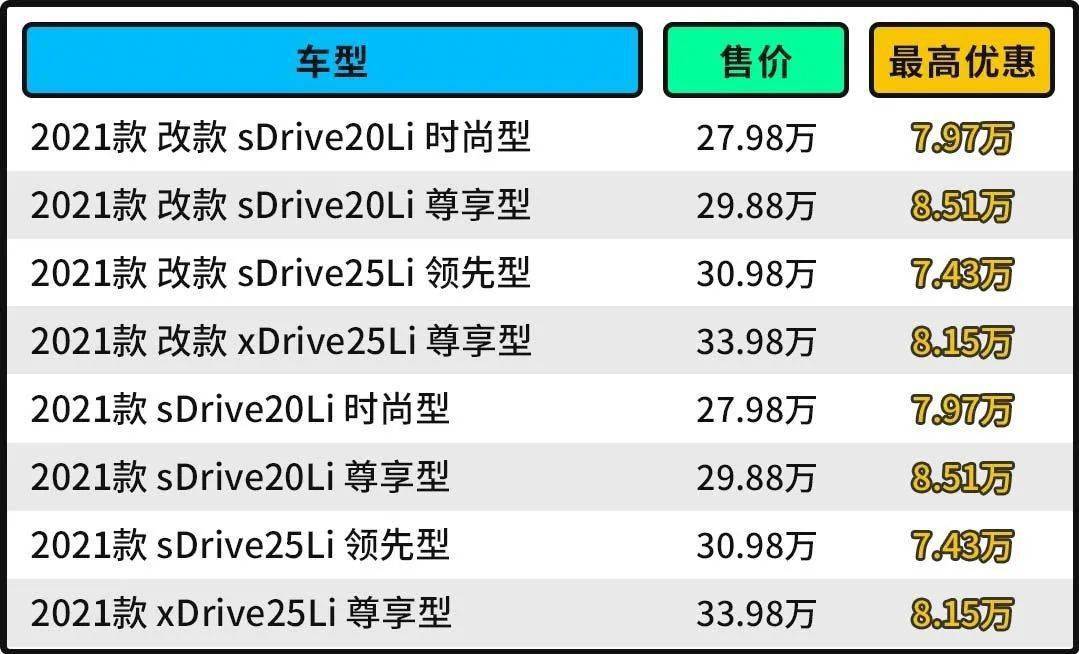 2025年新澳資料免費(fèi)公開(kāi),快速設(shè)計(jì)問(wèn)題解析_WearOS85.16.63