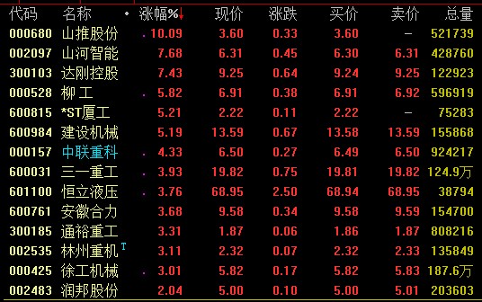 新聞動態 第773頁