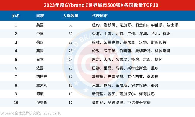 新老澳門開獎結果2025開獎記錄,最新答案解釋定義_游戲版99.14.25