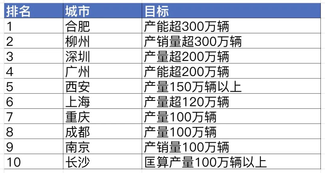 新澳2025天天正版資料大全,數據解析支持計劃_vShop20.83.23